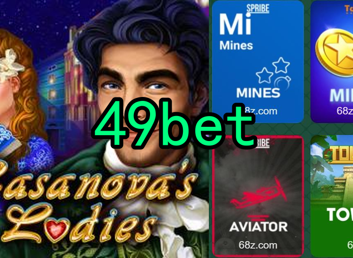 Destaques do Portfólio